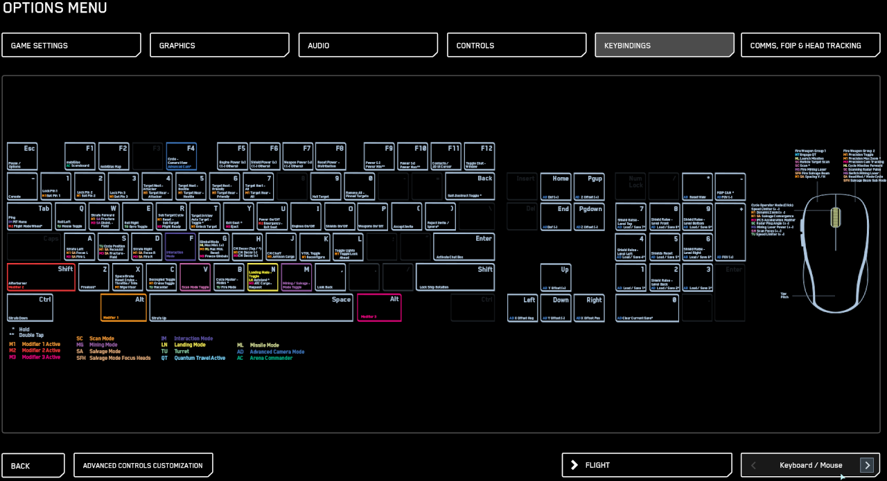 Star Citizen  - Keybindings Keyboard / Mouse