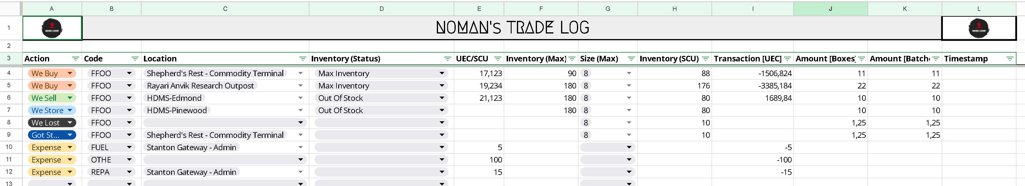 Trade Log